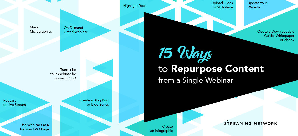15 ways to repurpose content from a single webinar